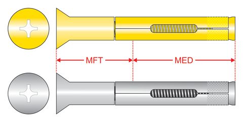 300550 SleeveMates&reg; - Countersunk Head, Zinc & Galv.