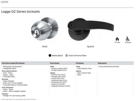 ALLEGION LEGGE G2 SERIES G2SPRI SPARTA PRIVACY KEY IN LEVER LOCKSET