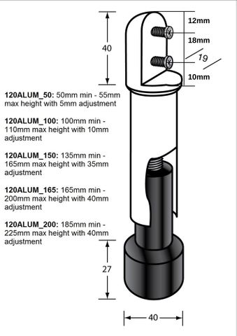 METLAM 120 SERIES ADJUSTABLE LEG