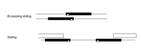 CENTOR DL LOW PROFILE KEYED DROPBOLT