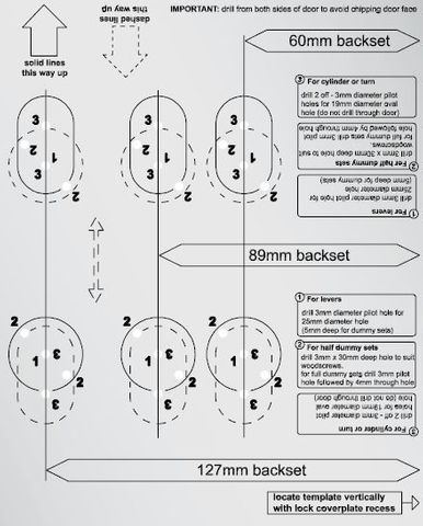 LOCKWOOD ROBERT WATSON METAL TEMPLATE FITTING 3570/530 LOCK