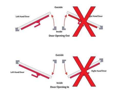 ADI 2 POINT LOCKING BAR LB802 WITH INTERNAL HANDLE ONLY LH