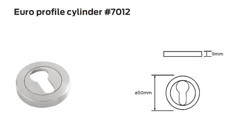 SCHLAGE 7000 SERIES EURO CYLINDER ESCUTCHEON