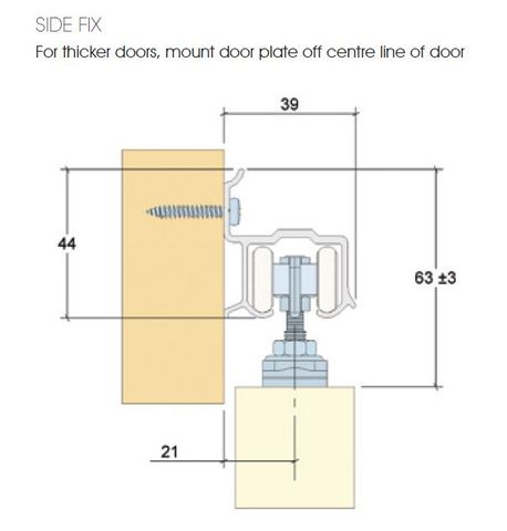 CENTOR A9 2000MM SIDE FIX TRACKSET KIT