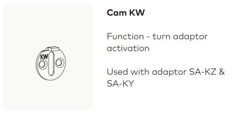 DORMAKABA CAM TURN ADAPTOR ACTIVATION