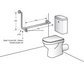 Metlam MLR104X_SS Accessible RH 90&deg; Grab Rail Conc Fix SSS