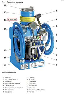 Suction Hose