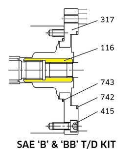 K3VL45/60 - TD Coupling SAE B