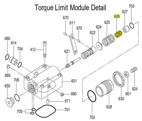 K3VL Medium 'M' Inner Spring
