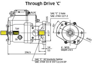 K3VL80 - 'K' Keyed Shaft SAE C with TD