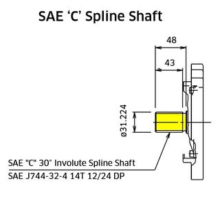 K3VL112/140 - 'C' Splined Shaft SAE C with TD