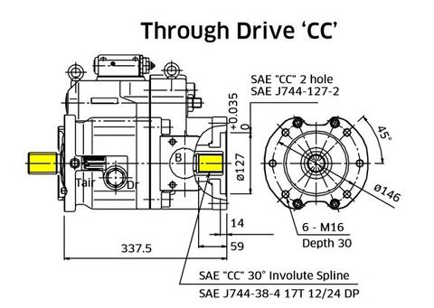 K3VL112/140 - 'W' Splined Shaft SAE CC (2 Bolt) with TD