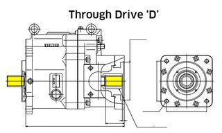 K3VL200 - 'S' Splined Shaft SAE D with TD