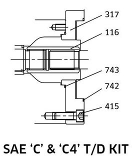 K3VL112/140 - SAE C Through Drive Kit