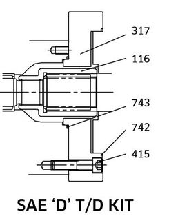 K3VL112/140 - SAE D Through Drive Kit