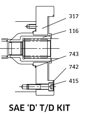 K3VL112/140 - SAE D Through Drive Kit