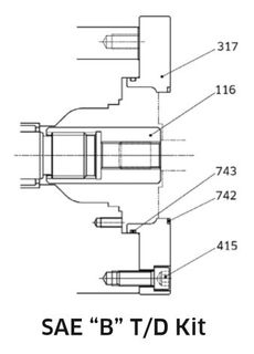 K3VL200 - SAE B Through Drive Kit