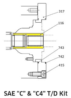 K3VL200 - TD Coupling SAE C