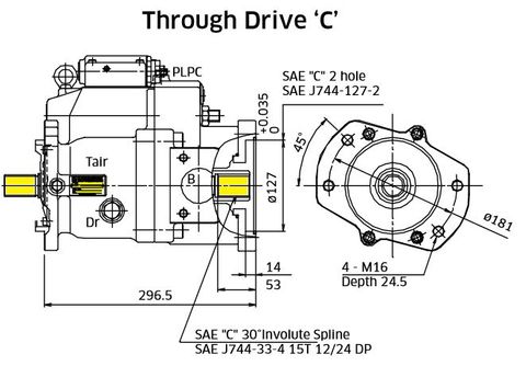 K3VL80 - 'K' Keyed Shaft SAE C without TD