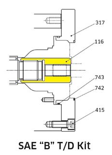 K3VL200 - TD Coupling SAE B