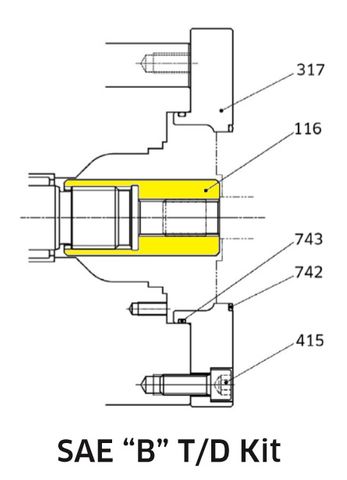 K3VL200 - TD Coupling SAE B