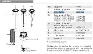 N007.1004 O-ring 100 x 4