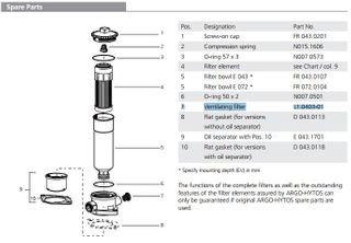 L1.0403-01 Breather/Ventilating Filter Element