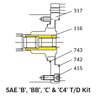 K3VL80 - TD Coupling SAE B