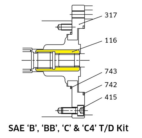 K3VL80 - TD Coupling SAE B