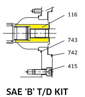 K3VL112/140 TD Coupling SAE B