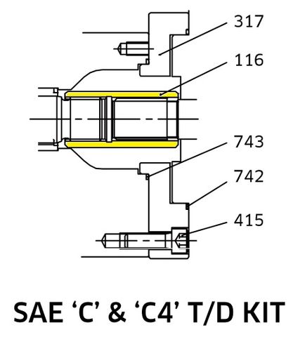 K3VL112/140 - TD Coupling SAE C