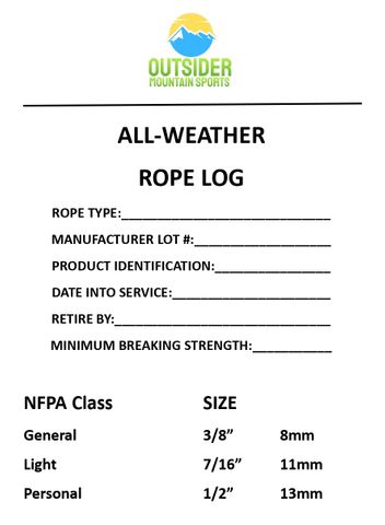 Rope Logs