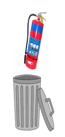 Foam Fire Extinguisher Disposal 
(Per Litre)