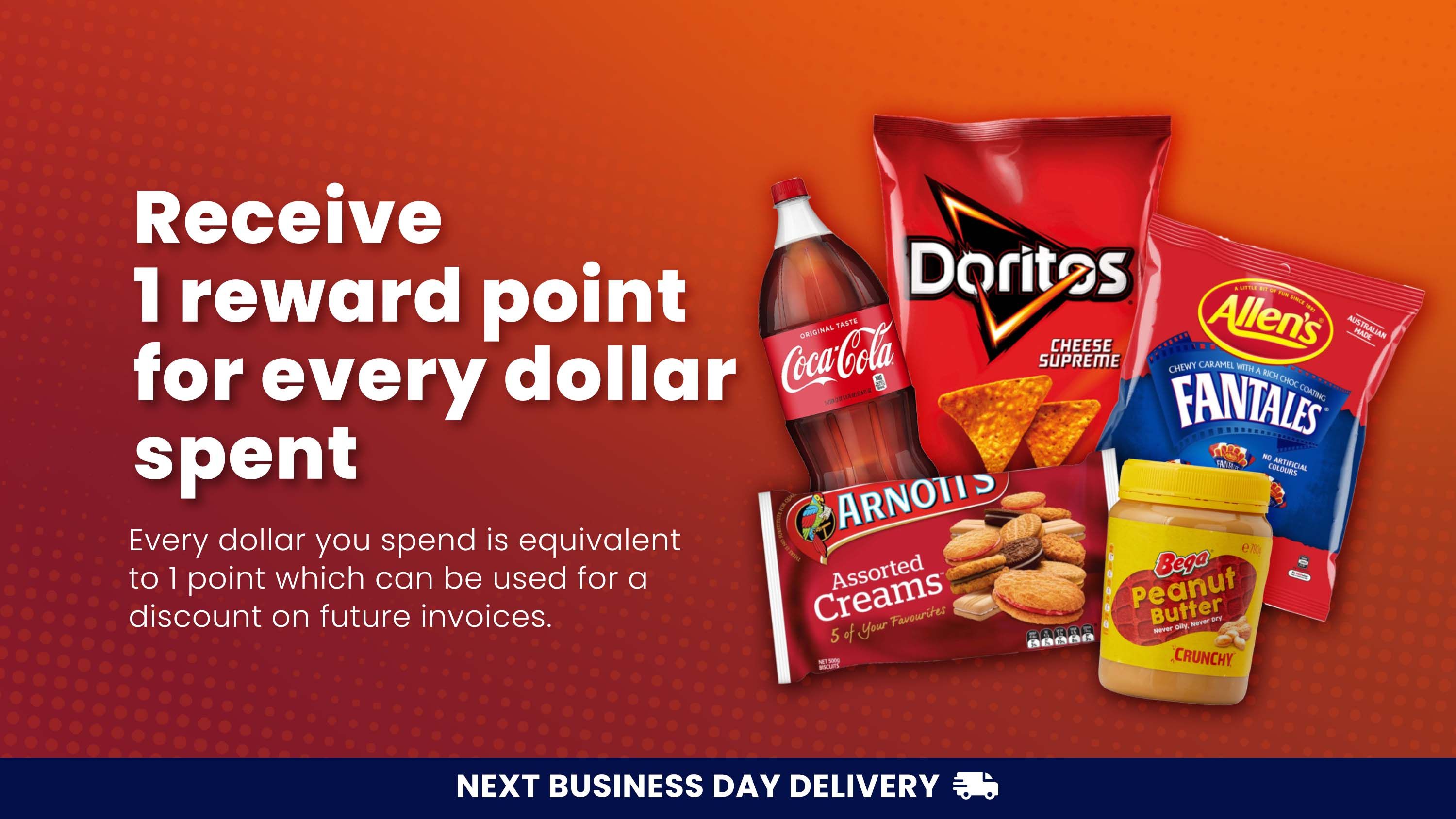 Every dollar you spend is equivalent to 1 point which can be used for a discount on future invoices. - Office Supermarket