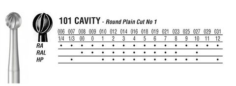 ROUND STEEL BUR SIZE 8 023 RA /6