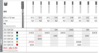 INTENSIV DIAMOND BUR 244 STD (835-016) FG/6