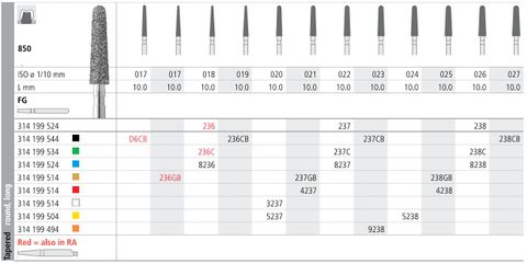 INTENSIV DIAMOND BUR 8238 MED (850-026) FG/6