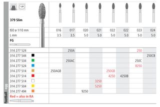 INTENSIV DIAMOND BUR 8250 MED (379-023) FG/6