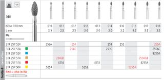 INTENSIV DIAMOND BUR 8225A MED (368-018) FG/6