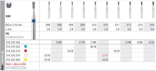 INTENSIV DIAMOND BUR 8218 MED (830-010) FG/6