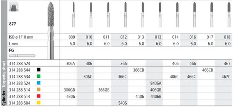 INTENSIV DIAMOND BUR 8406A MED (877-013) FG/6