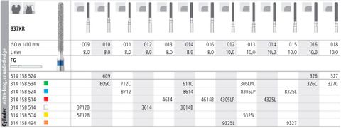 INTENSIV DIAMOND BUR 8614 MED (837KR-014) FG/6