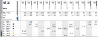INTENSIV DIAMOND BUR 8614 MED (837KR-014) FG/6