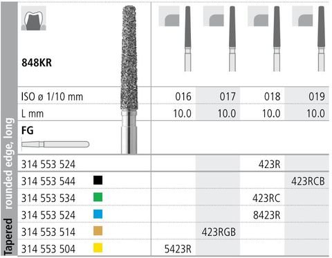 INTENSIV DIAMOND BUR 8423R MED (848KR-018) FG /6