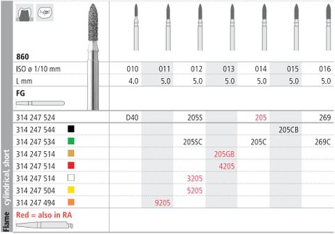 INTENSIV DIAMOND BUR 9205 X-FINE (860-011) FG/6