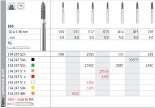 INTENSIV DIAMOND BUR 9205 X-FINE (860-011) FG/6