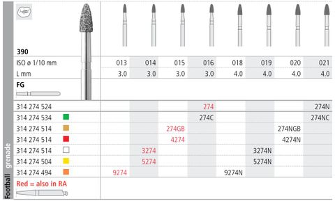 INTENSIV DIAMOND BUR 9274 X-FINE (390-013) FG/6