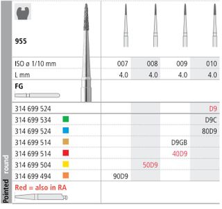 INTENSIV DIAMOND BUR D90D9 X-FINE (955-007) FG/6