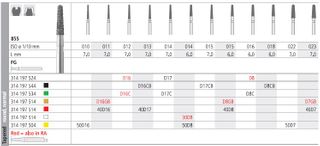 INTENSIV DIAMOND BUR 40D16 FINE (855-011) FG/6