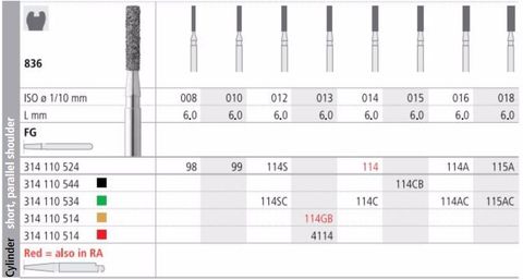 INTENSIV DIAMOND BUR 99 STD (836-010) FG/6